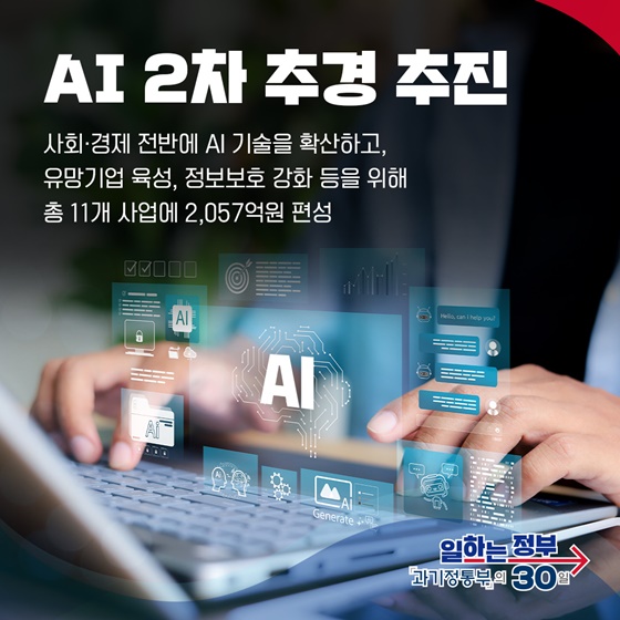AI 3대 강국 실현