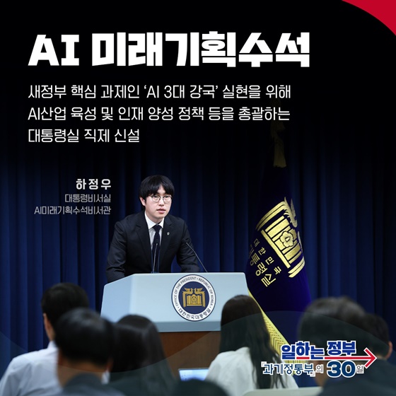 AI 3대 강국 실현
