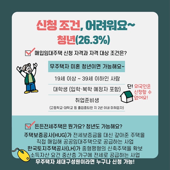매입임대·든든전세주택 청년 567명이 직접 물어본 질문?