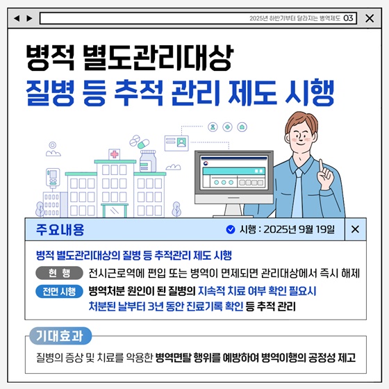2025년 하반기부터 달라지는 병역제도