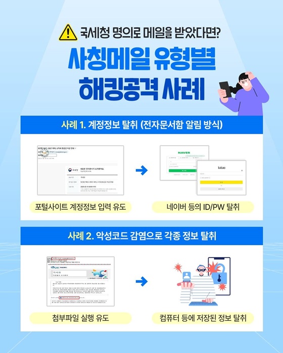 국세청 명의 메일·문자 직접 확인하고 안심하세요!