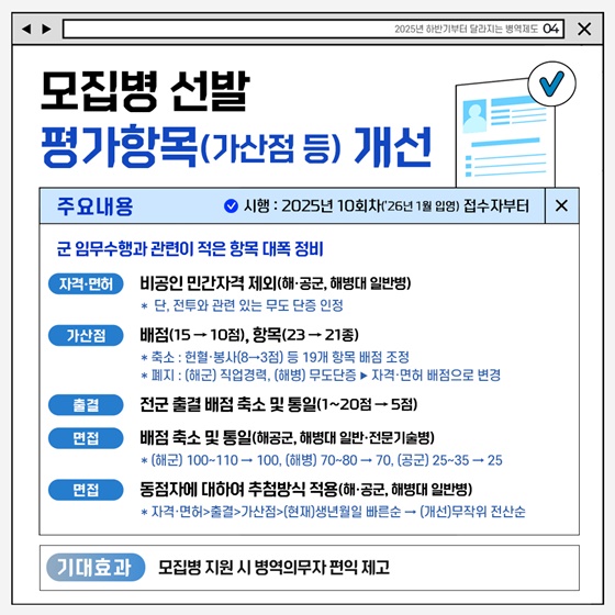 2025년 하반기부터 달라지는 병역제도