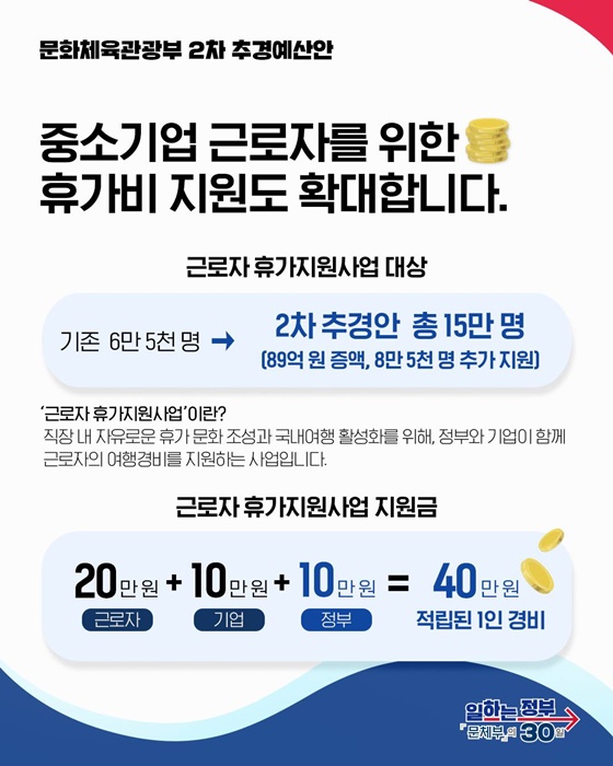 국민 문화향유를 위한 할인쿠폰을 지원합니다
