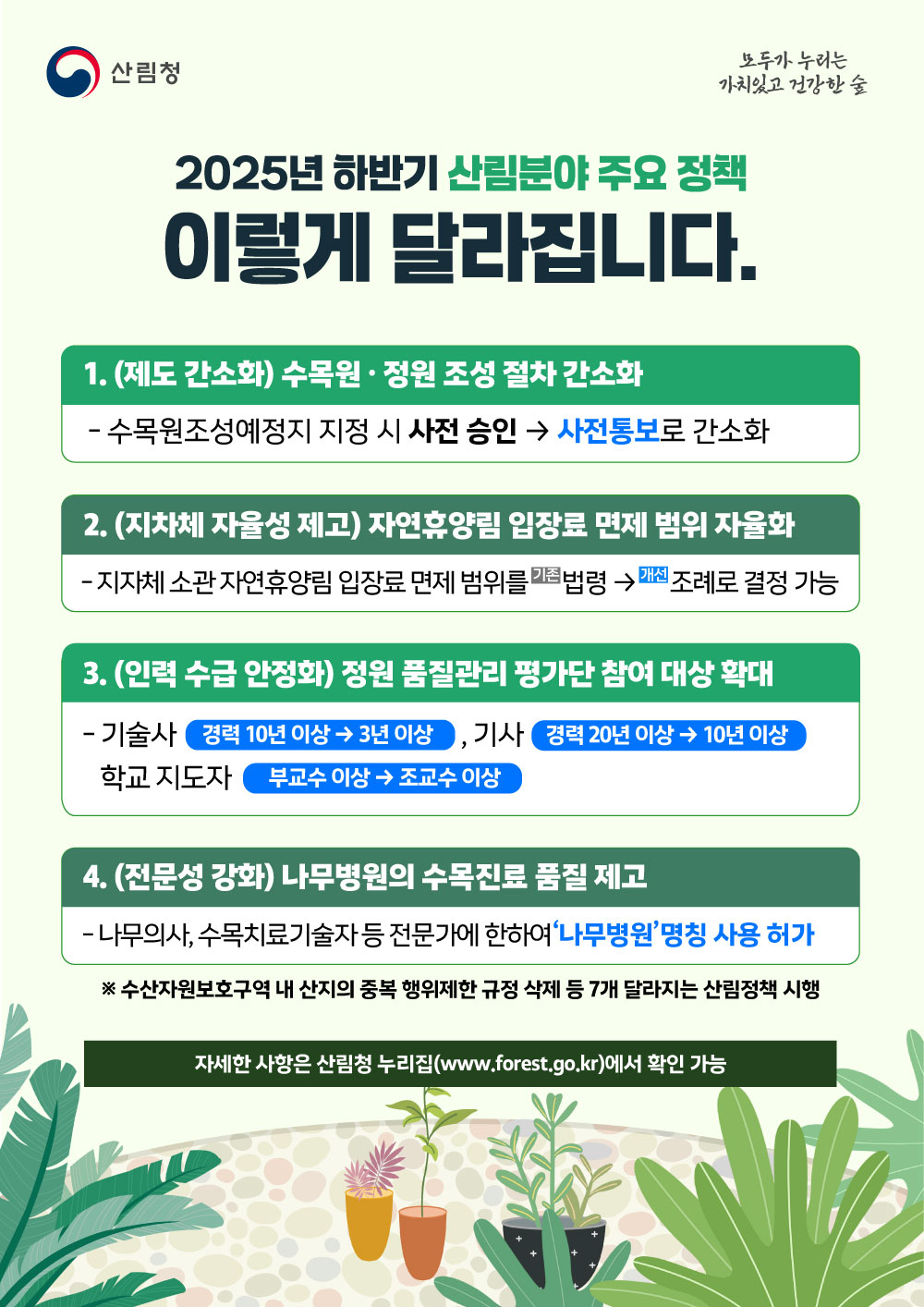 2025년 하반기 달라지는 산림분야 주요 정책 하단내용 참조