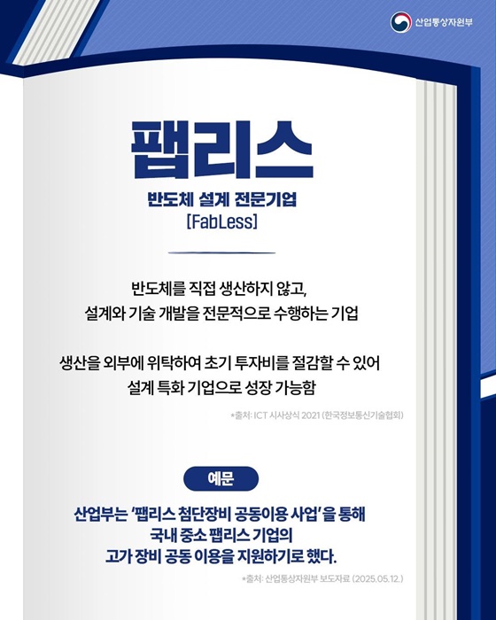 핫이슈 산업 용어 HBM