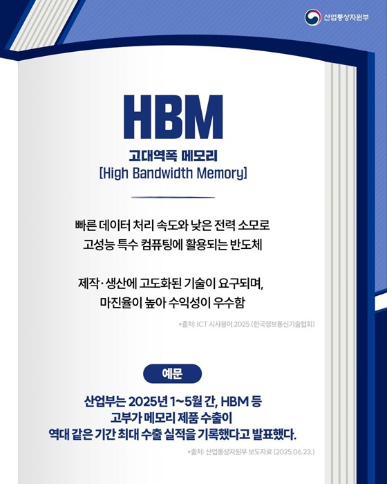 핫이슈 산업 용어 HBM