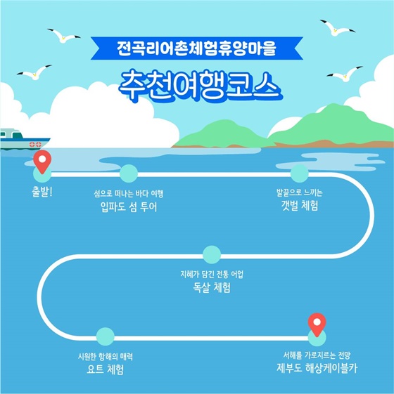 추천! 7월의 어촌 여행지, 경기 화성 전곡리마을