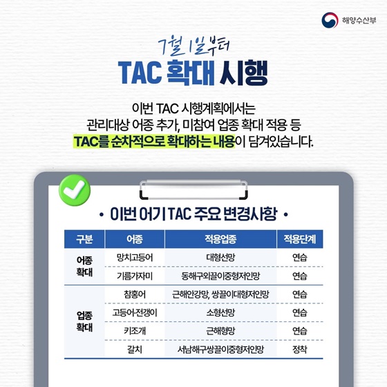 기후변화에 대응! 수산자원 효율적 관리
