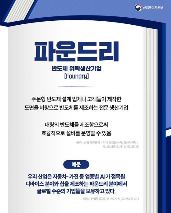 핫이슈 산업 용어 HBM