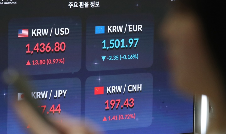 여의도 한국거래소 전광판.(ⓒ뉴스1, 무단 전재-재배포 금지)
