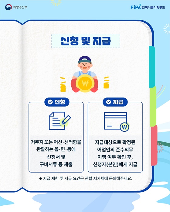 소규모어가·어선원·조건불리지역 직불금 신청 7월 31일까지!