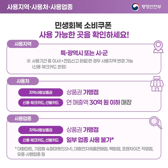 민생회복 소비쿠폰 이렇게 지급됩니다!