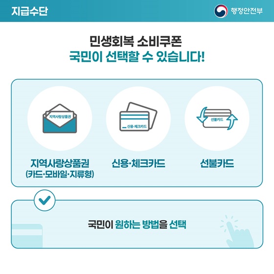 민생회복 소비쿠폰 이렇게 지급됩니다!