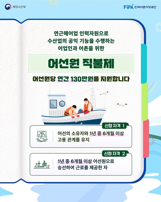 소규모어가·어선원·조건불리지역 직불금 신청 7월 31일까지!