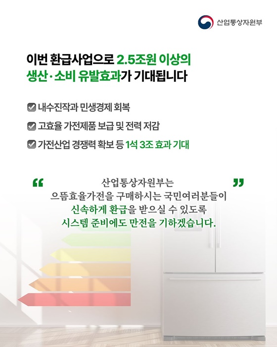 고효율 가전제품 구매하면 구매가의 10% 환급