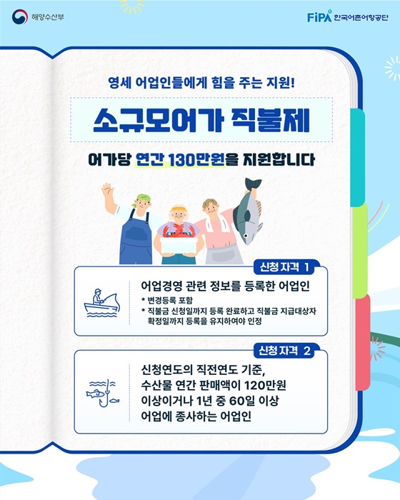 소규모어가·어선원·조건불리지역 직불금 신청 7월 31일까지!