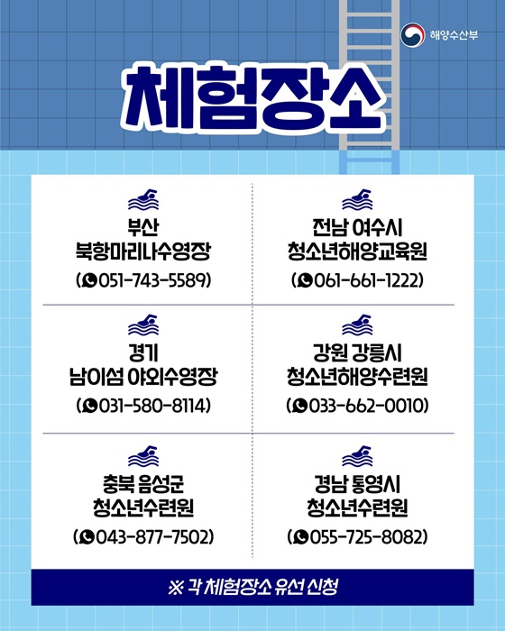 2025 찾아가는 해양안전체험 시설 운영
