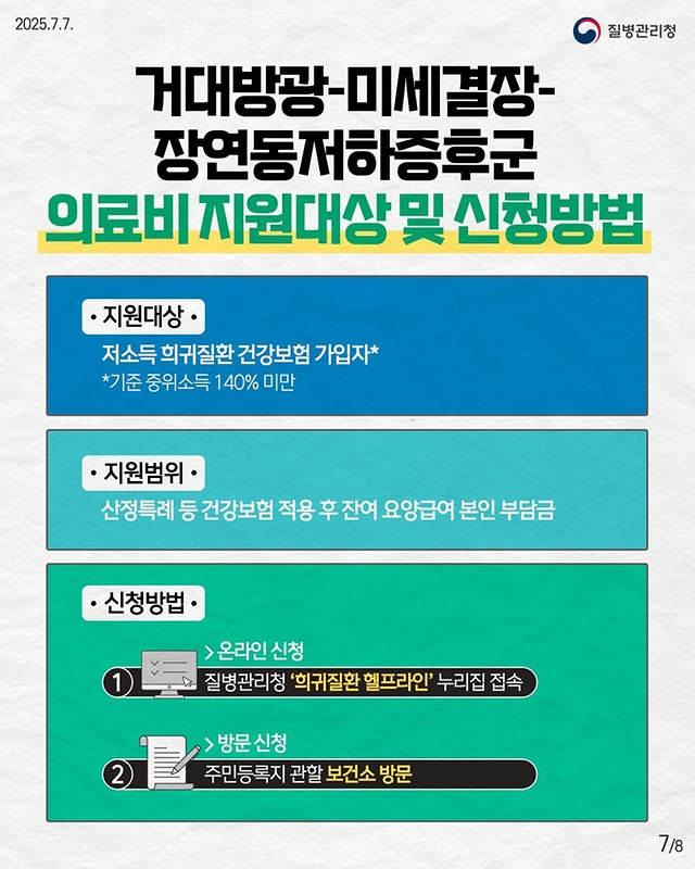 선천성 유전자 돌연변이 희귀질환 거대방광-미세결장-장연동저하증후군