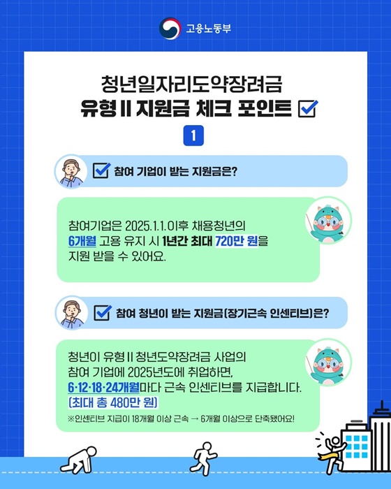 2025년 청년 근속 인센티브 지급 신설