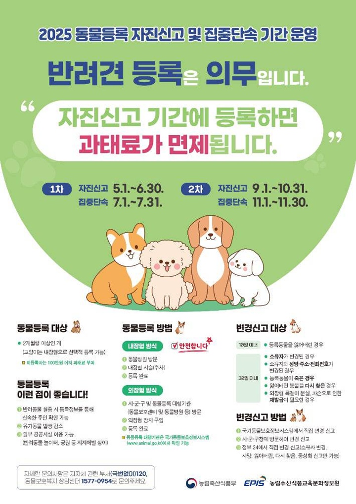 '동물등록 자진신고 및 집중단속 기간'을 알리는 포스터. (출처: 농림축산식품부)