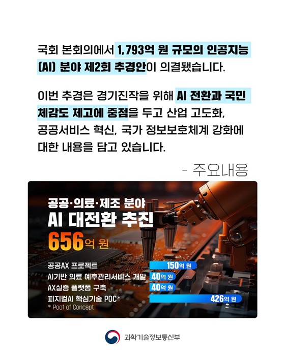 과학기술정보통신부 1793억 원 AI분야 2차 추경