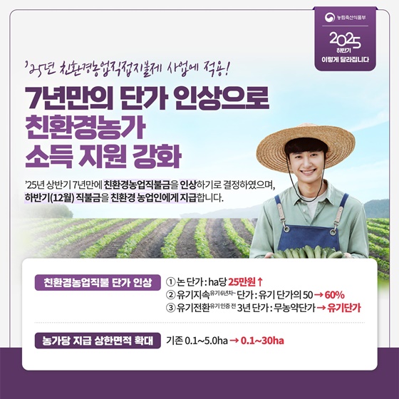 농식품분야 2025년 하반기 이렇게 달라집니다