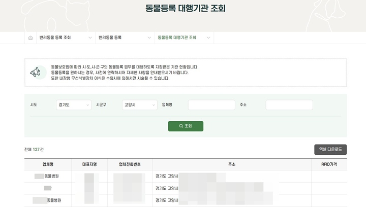 내 근처 동물등록 대행기관의 이름과 위치, 전화번호를 시스템에서 확인할 수 있다.