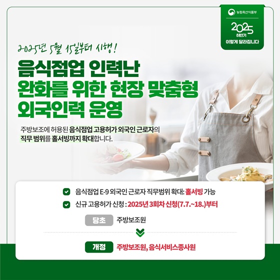 농식품분야 2025년 하반기 이렇게 달라집니다