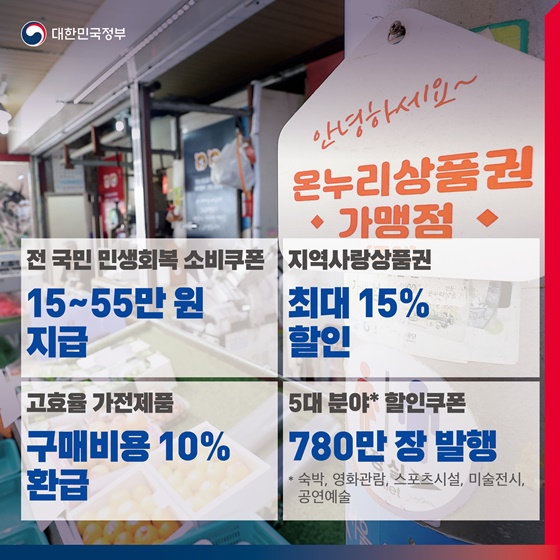 31.8조 원 추경 이렇게 쓰입니다