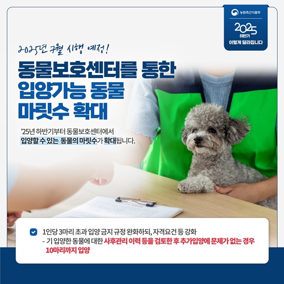 농식품분야 2025년 하반기 이렇게 달라집니다