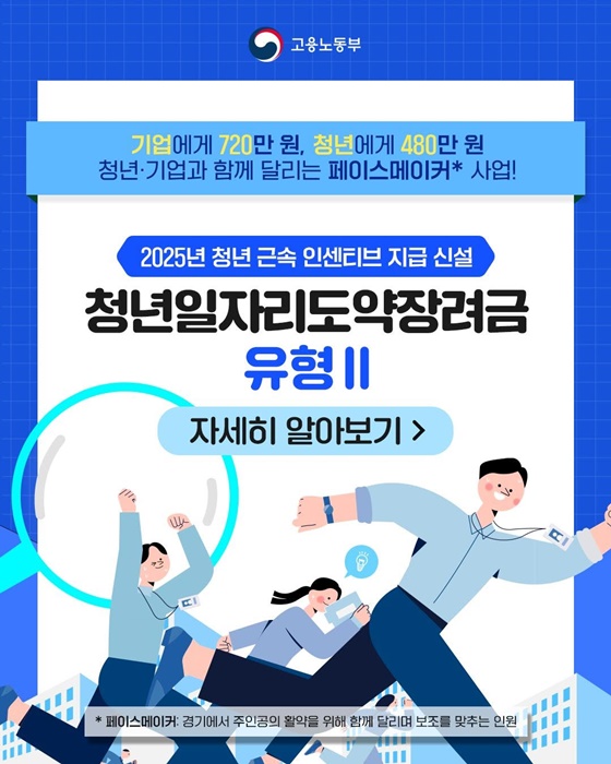 2025년 청년 근속 인센티브 지급 신설