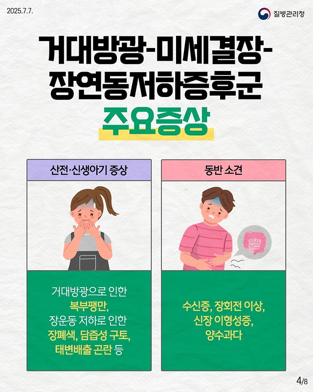 선천성 유전자 돌연변이 희귀질환 거대방광-미세결장-장연동저하증후군