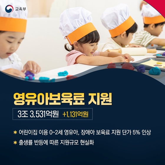 2025년 제2회 교육부 추가경정예산 핵심 내용
