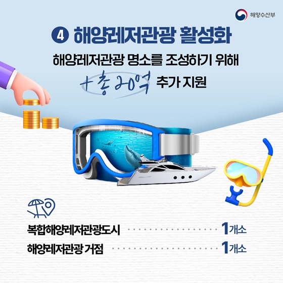 민생 안정과 국민 안전을 위해 집중 투자합니다