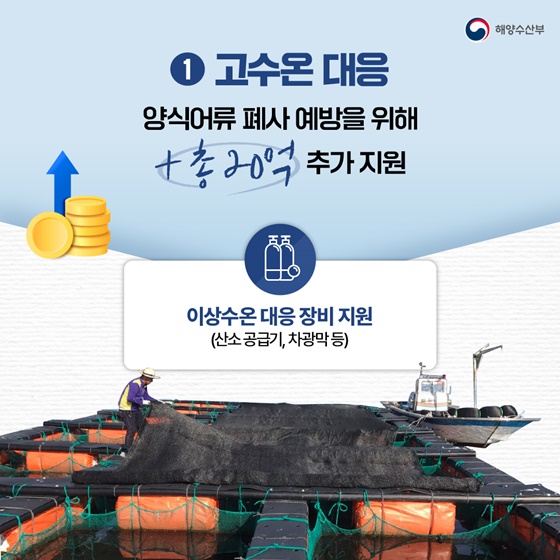 민생 안정과 국민 안전을 위해 집중 투자합니다