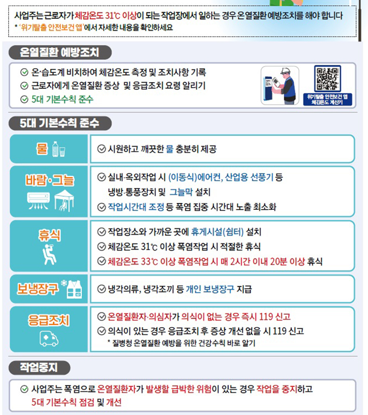 온열질환 예방지침 (자세한 내용은 본문에 설명 있음)