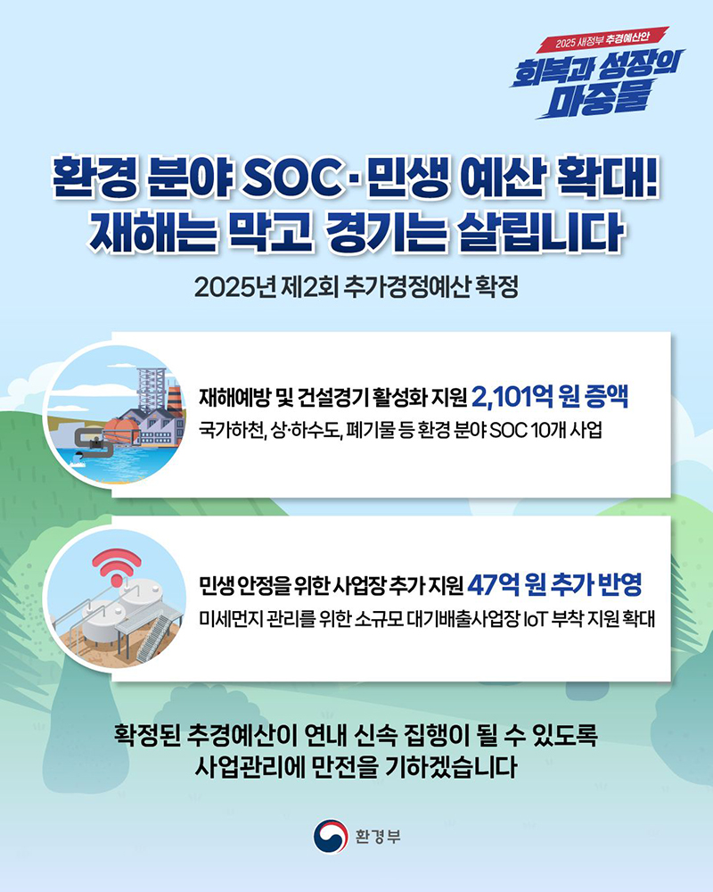 환경분야 SOC·민생 예산 확대! 하단내용 참조