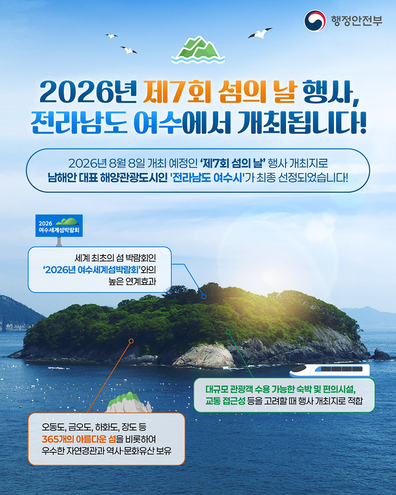 2026년 제7회 섬의 날 행사, 전라남도 여수 개최 하단내용 참조