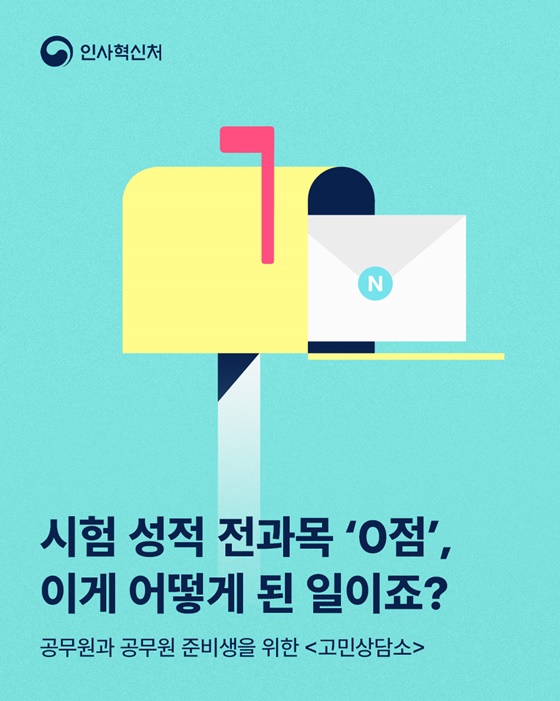 시험 성적 전과목 0점, 이게 어떻게 된 일이죠?