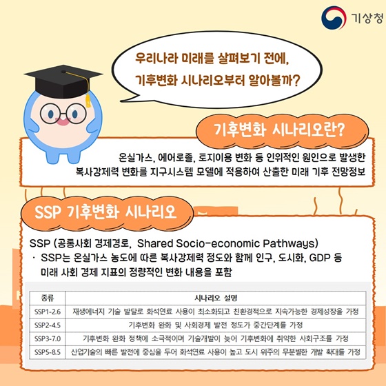 더워지는 지구가 걱정이야