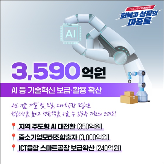 중소기업·소상공인에 집중 투자!