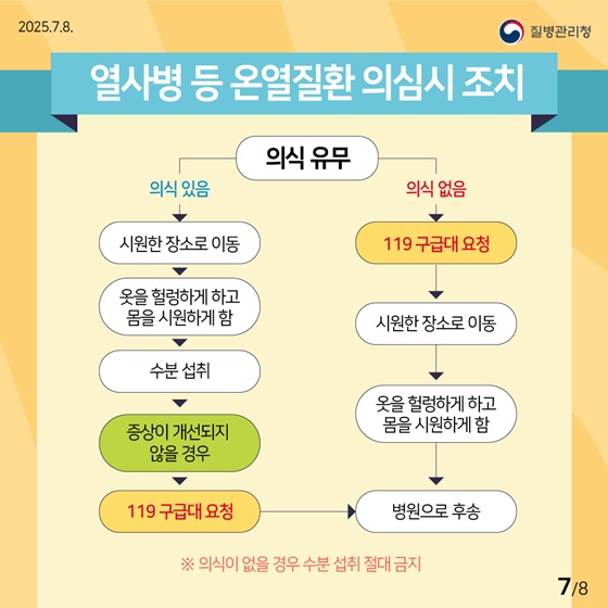 열대야를 슬기롭게 이겨내는 건강수칙