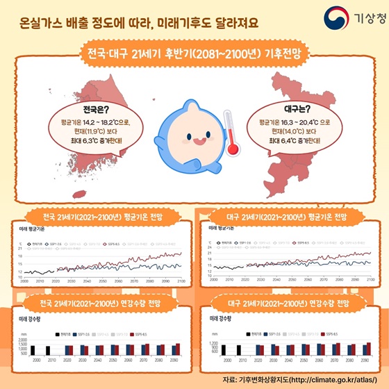더워지는 지구가 걱정이야