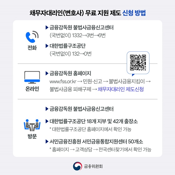 취약계층·소상공인 민생안정 집중 지원