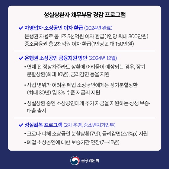 장기연체채권 소각 프로그램 Q&A