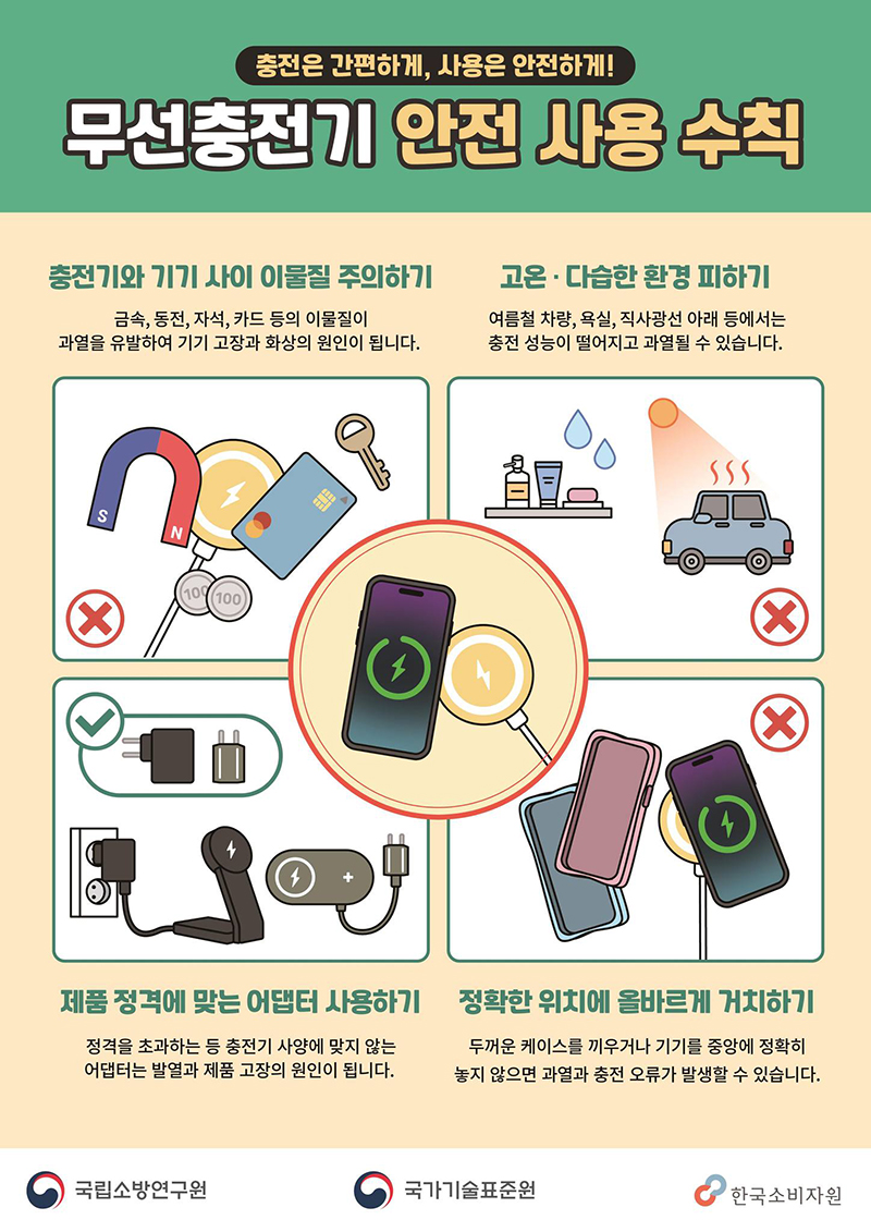 무선충전기 안전 사용 수칙 하단내용 참조