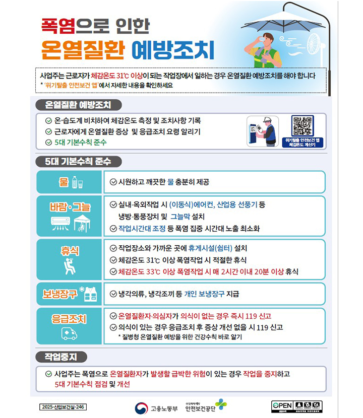 폭염으로 인한 '온열질환 예방지침'(이미지=고용노동부 제공)