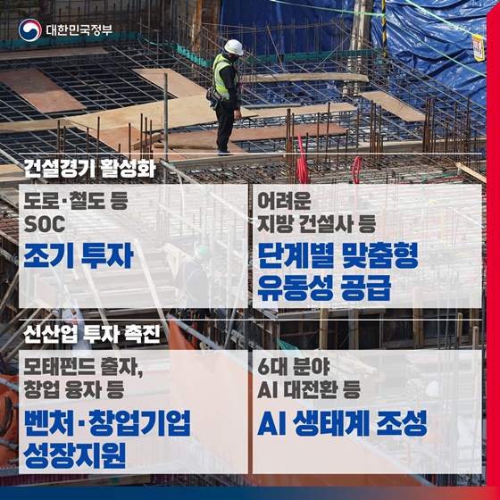 31.8조 원 추경 이렇게 쓰입니다