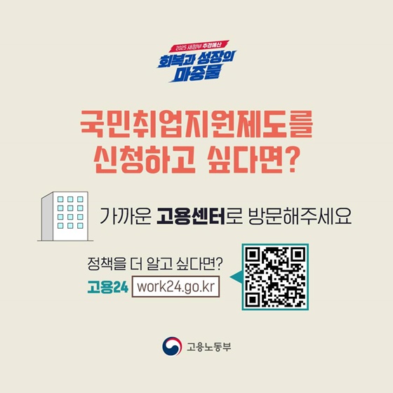 국민취업지원제도, 추경으로 5만 5000명 더 지원
