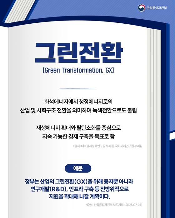 핫이슈 산업 용어 그린전환